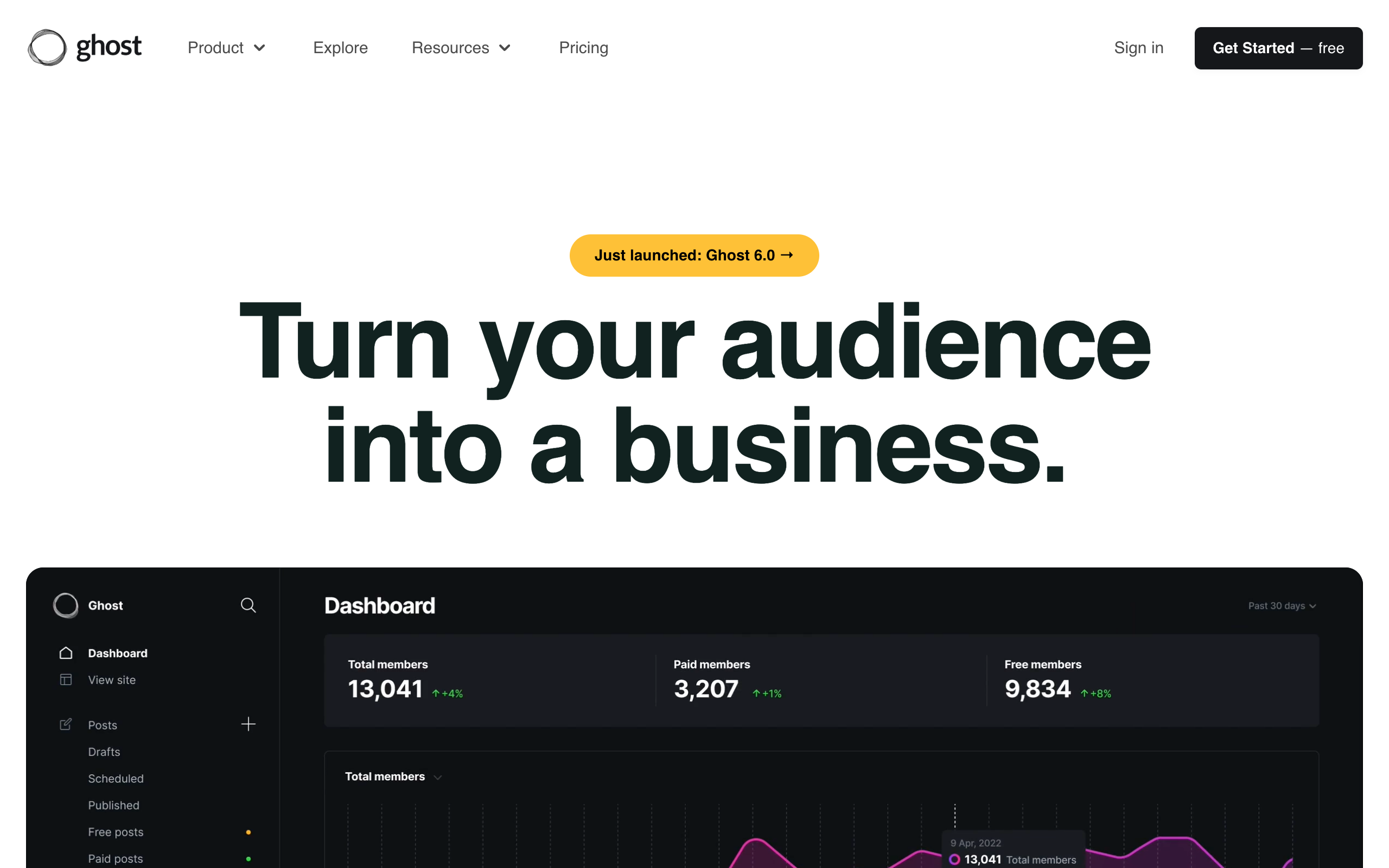 Ghost homepage screenshot